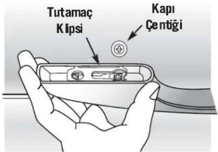 Tutamaç Kipsi Kapı Çentiği