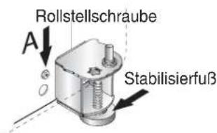 Rollstellschraube A Stabilisierfuß