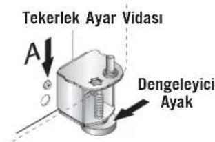 Tekerlek Ayar Vidası A↓ Dengeleyici Ayak