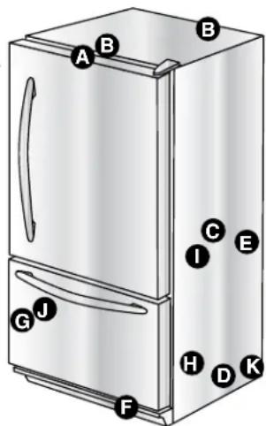 AMANA AB 2225 PEKW - Voorbereiding op verplaatsing - 1