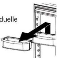 duelle