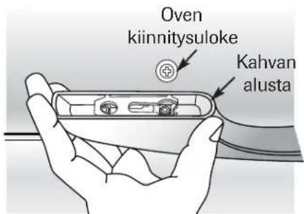 Oven kiinnitysuloke Kahvan alusta