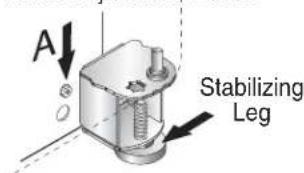 A Stabilizing Leg