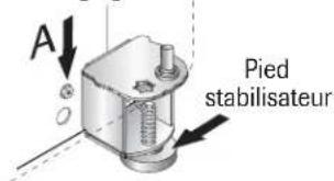 AMANA AB 2225 PEKS - Pour les modèles à tiroir coulissant seulement : - 1