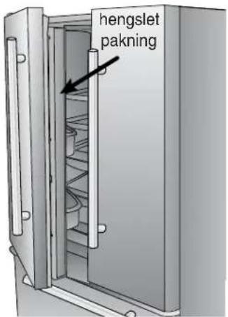 AMANA AB 2225 PEKS - FORSIKTIG - 1