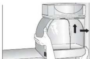 AMANA AB 2225 PEKS - Rimozione: - 1