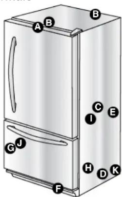 AMANA AB 2225 PEKS - Prima di spostarlo - 1