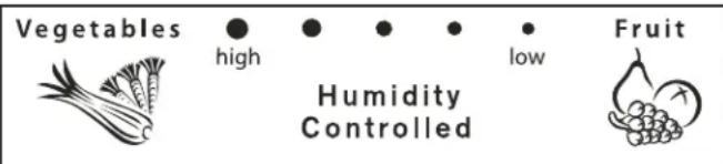 AMANA AB 2225 PEKS - Controles - 1