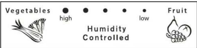 AMANA AB 2225 PEKS - Kontrolpanel - 1