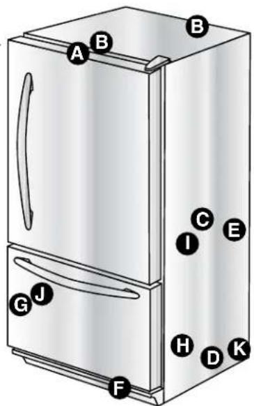 AMANA AB 2225 PEKS - Forberedelse til en flytning - 1
