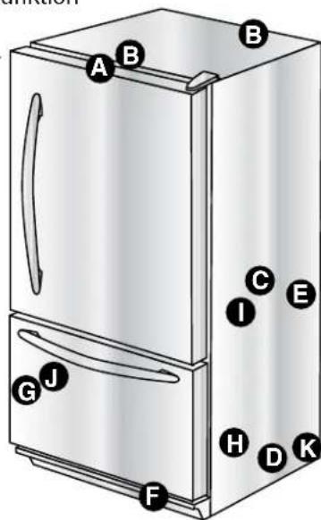AMANA AB 2225 PEKS - Innan du flyttar - 1