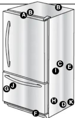 AMANA AB 2225 PEKS - Preparación para una mudanza: - 1