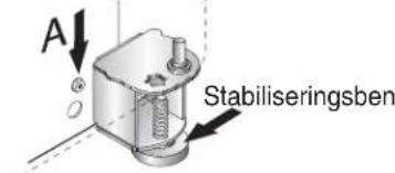 AMANA AB 2225 PEKS - Kun for uttrekksskuffer: - 1