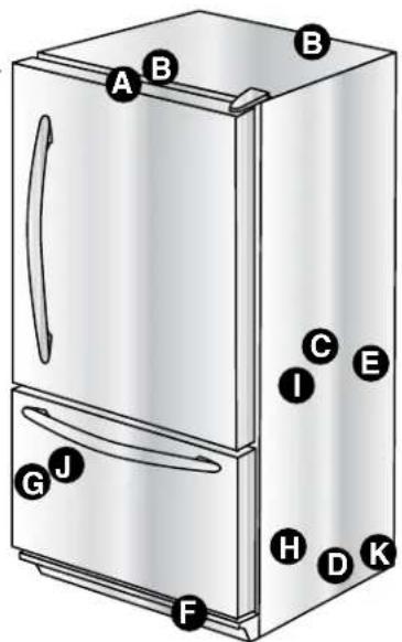 AMANA AB 2225 PEKS - Forberedelse på å flytte - 1