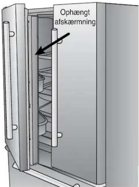 AMANA AB 2225 PEKS - ! FORSIGTIG - 1