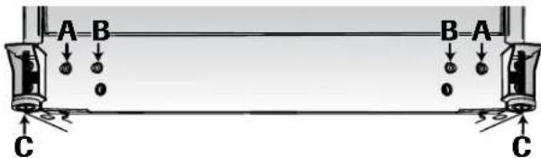 AMANA AB 2225 PEKS - Materiell som trengs - 2