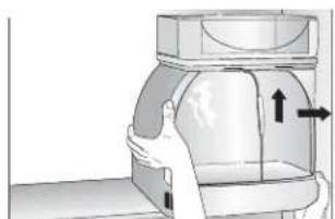 AMANA AB 2225 PEKS - Montering: - 1