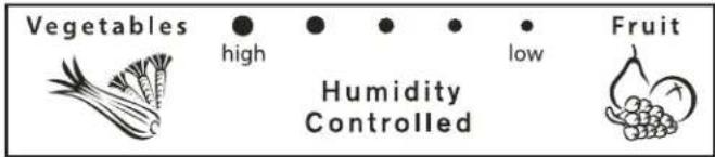 AMANA AB 2225 PEKS - Regler - 1