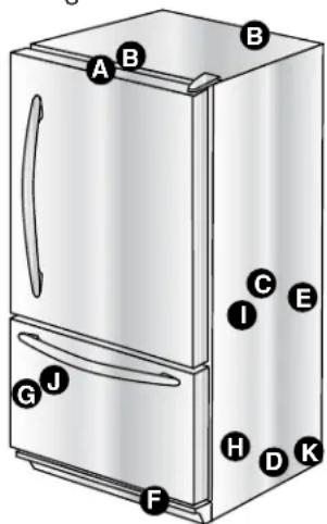 AMANA AB 2225 PEKS - Für den Umzug vorbereiten - 1