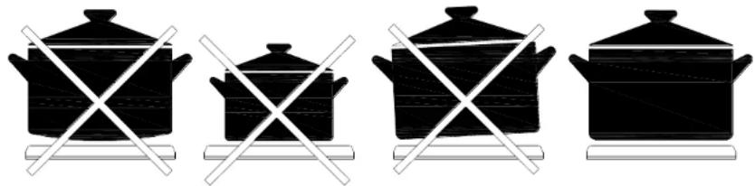 Everglades EVCK 020 - Ovenbranders gebruiken: - 1