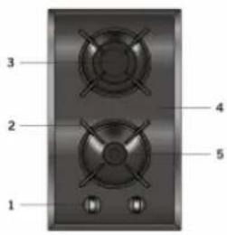 Everglades EVBI 851 - - DESCRIPTION DE TABLE DE CUISSON ET BANDEAU DE COMMANDE - 1