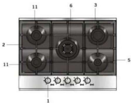 Everglades EVBI 851 - - DESCRIPTION DE TABLE DE CUISSON ET BANDEAU DE COMMANDE - 3