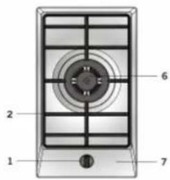 Everglades EVBI 851 - - DESCRIPTION DE TABLE DE CUISSON ET BANDEAU DE COMMANDE - 2