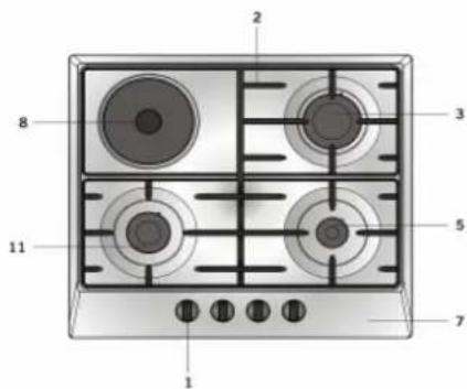 Everglades EVBI 851 - - BESCHRIJVING VAN HET FORNUIS EN HET BEDIENINGSPANEEL - 3