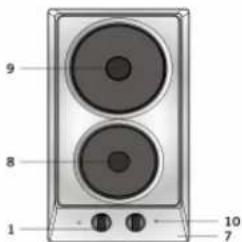 Everglades EVBI 851 - - BESCHRIJVING VAN HET FORNUIS EN HET BEDIENINGSPANEEL - 6