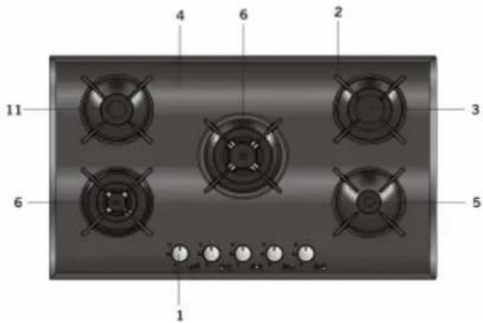 Everglades EVBI 851 - - DESCRIPTION DE TABLE DE CUISSON ET BANDEAU DE COMMANDE - 4