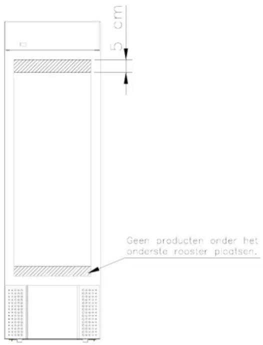 5 cm Plaats geen producten onder het onderste rooster.