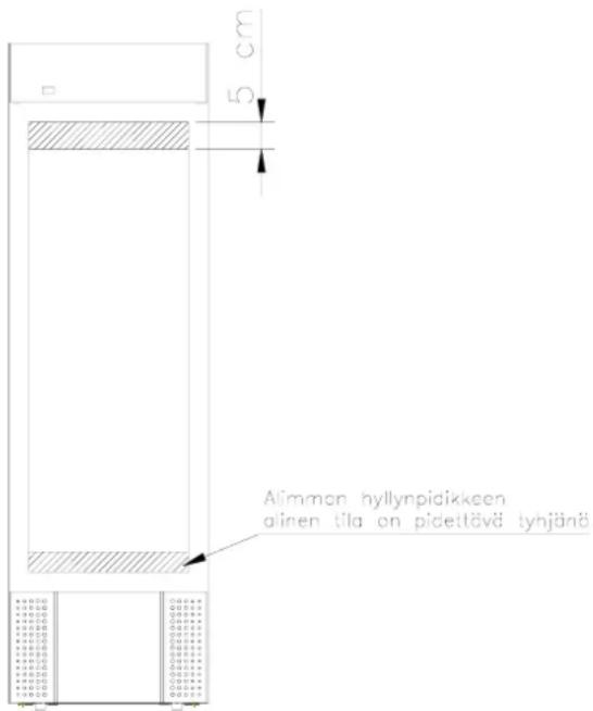 Alimman hyllynpidikkeen alinen tila on pidettävä tyhjänä