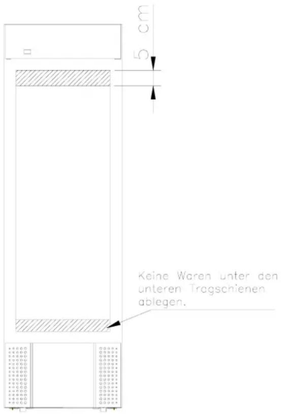 5 cm Keine Waren unter den unteren Trogschienen ablegen.