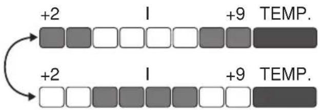 GRAM KS389 - Signalöversikt - 5