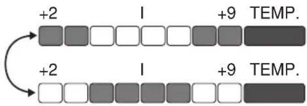 GRAM KS346 - Signalübersicht - 5