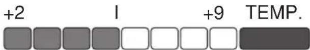 GRAM KS346 - Signaloversikt - 1