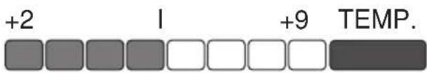 GRAM KS346 - Signalübersicht - 1
