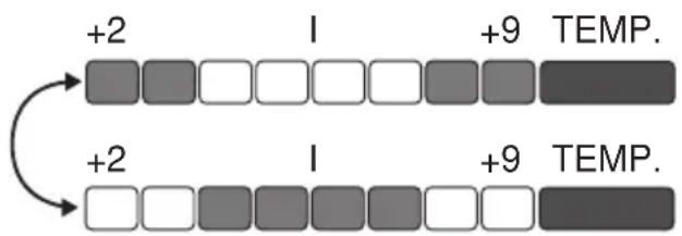 GRAM KS346 - Signaaloverzicht - 5