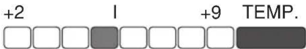 GRAM KS346 - Signaloversikt - 2