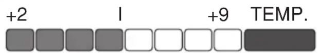 GRAM KS174 - Signaaloverzicht - 1