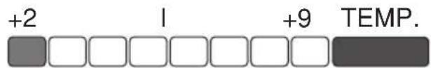 GRAM KS 400 - Interpretation des signaux - 4