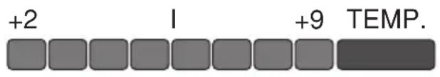 GRAM KS 400 - Signaaloverzicht - 3