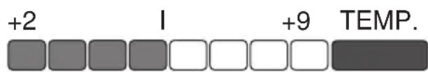 GRAM KS 400 - Interpretation des signaux - 1