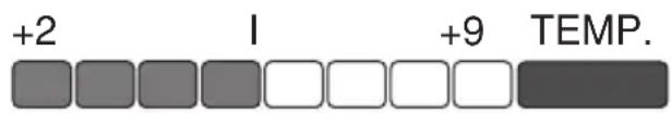 GRAM KS 400 - Signaloversigt - 1