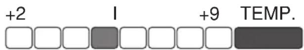 GRAM KS 400 - Signaloversigt - 2