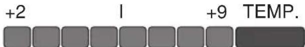 GRAM KS 36300 - Signaloversikt - 3