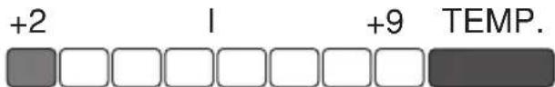 GRAM KS 36300 - Signaloversikt - 4