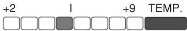 GRAM KS 36300 - Signaloversikt - 2