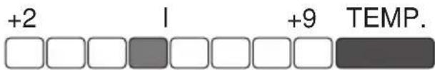 GRAM KS 37000 - Signaloversikt - 2