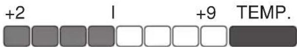 GRAM KS 37000 - Signaloversikt - 1